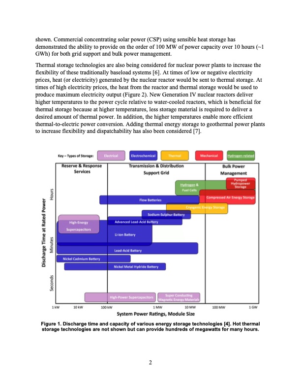 thermal-energy-storage-technologies-002
