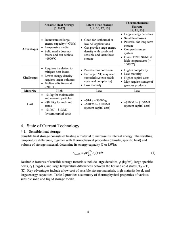 thermal-energy-storage-technologies-004