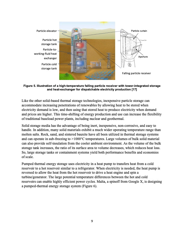 thermal-energy-storage-technologies-009
