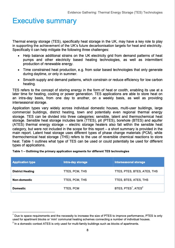 thermal-energy-storage-tes-technologies-009