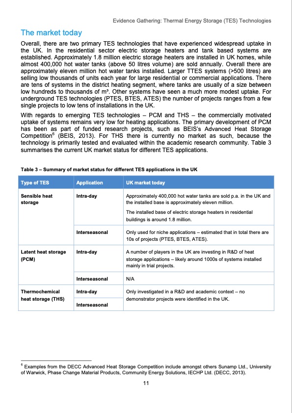thermal-energy-storage-tes-technologies-012