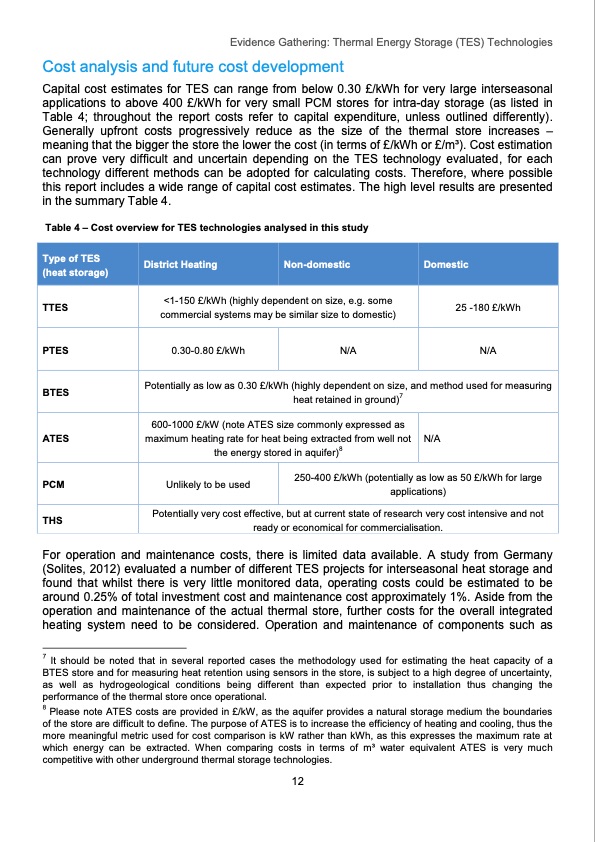 thermal-energy-storage-tes-technologies-013