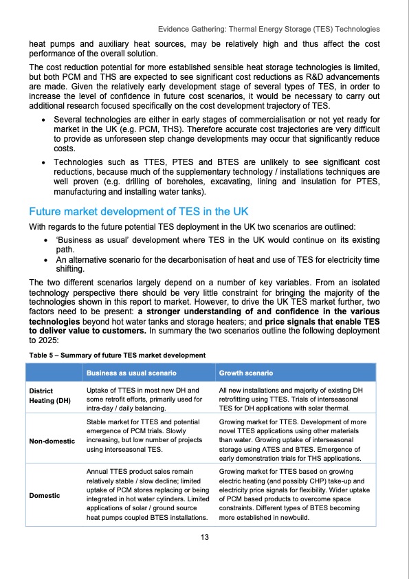 thermal-energy-storage-tes-technologies-014
