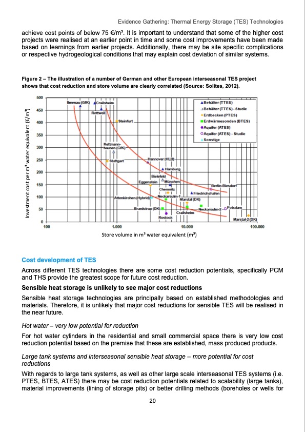 thermal-energy-storage-tes-technologies-021