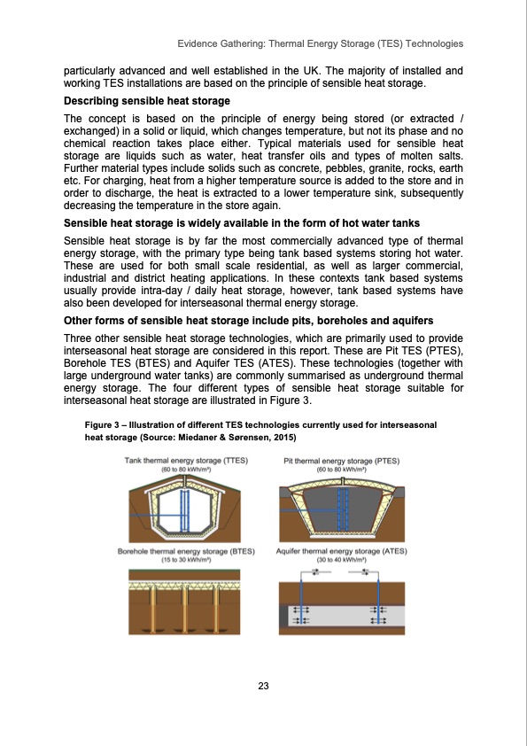 thermal-energy-storage-tes-technologies-024