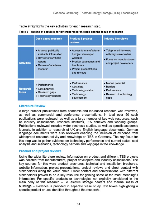 thermal-energy-storage-tes-technologies-032