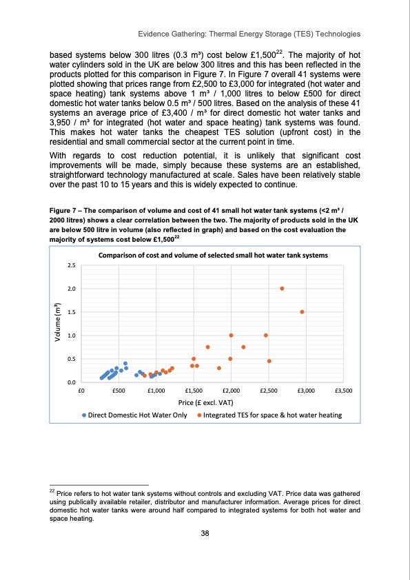 thermal-energy-storage-tes-technologies-039