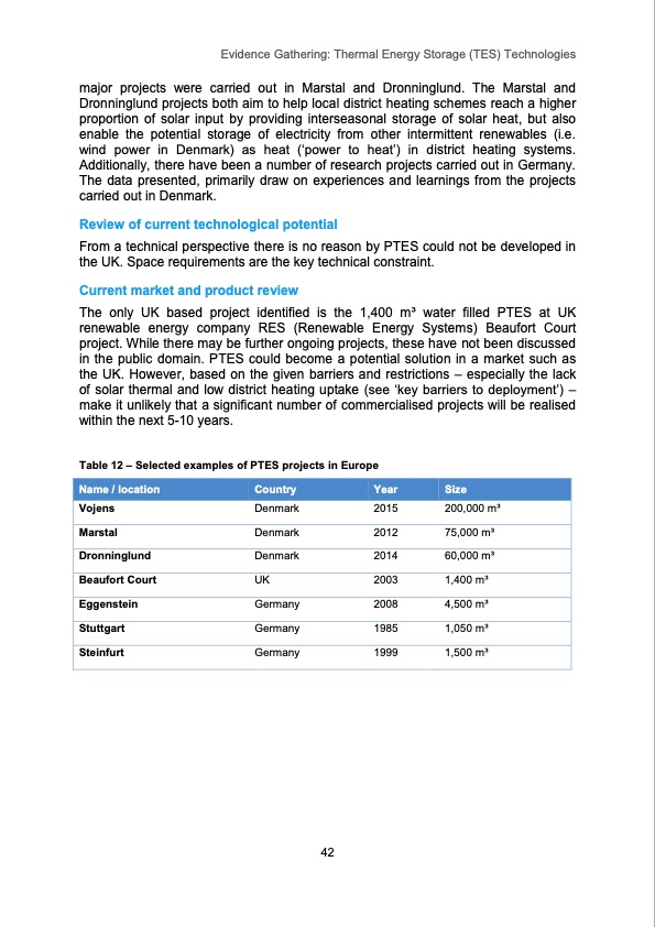 thermal-energy-storage-tes-technologies-043