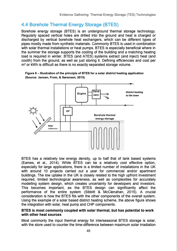 thermal-energy-storage-tes-technologies-046