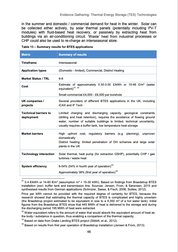 thermal-energy-storage-tes-technologies-047
