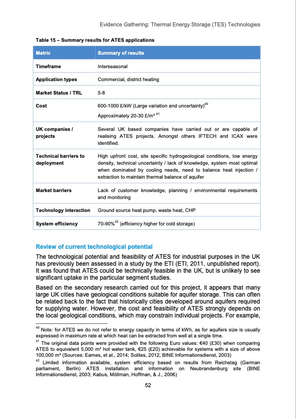 thermal-energy-storage-tes-technologies-053