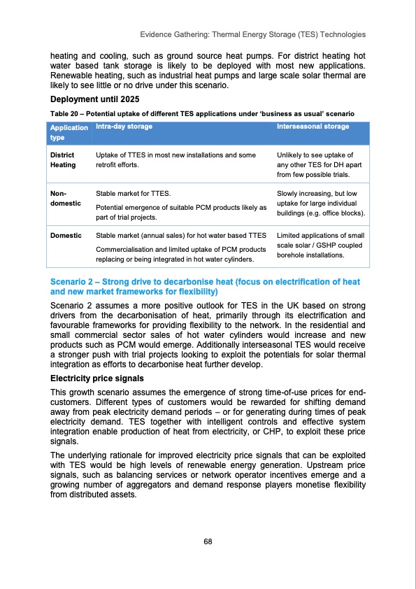 thermal-energy-storage-tes-technologies-069