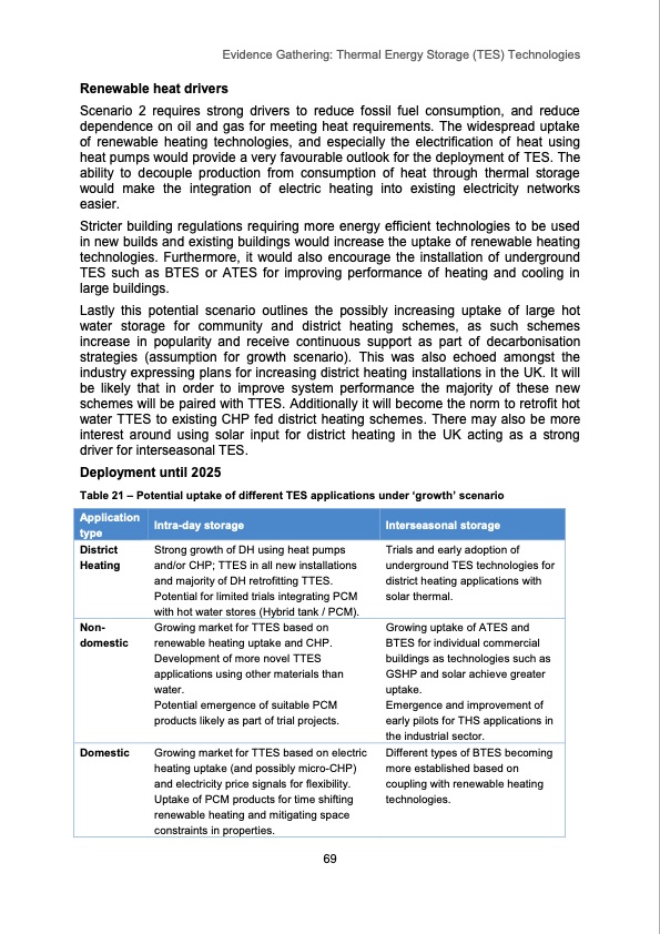 thermal-energy-storage-tes-technologies-070