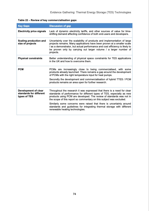 thermal-energy-storage-tes-technologies-075