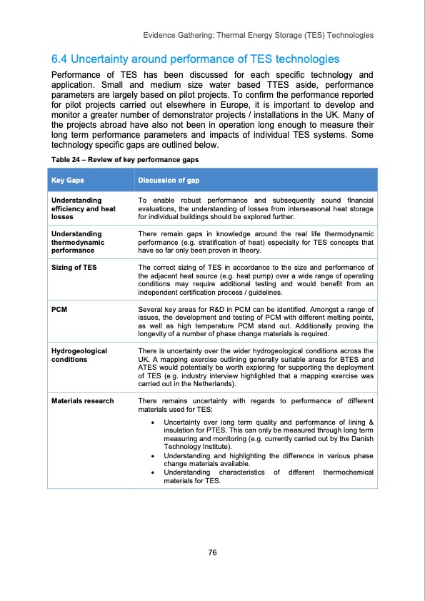 thermal-energy-storage-tes-technologies-077