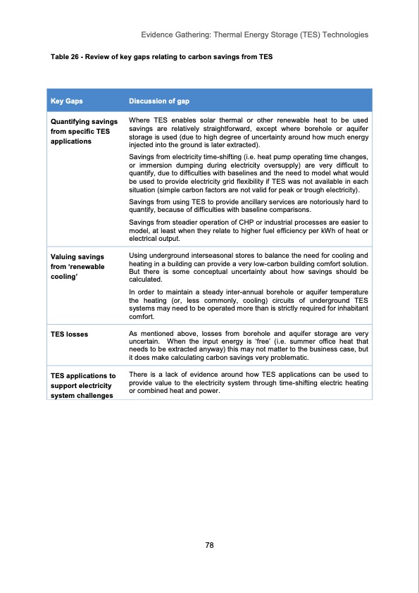 thermal-energy-storage-tes-technologies-079