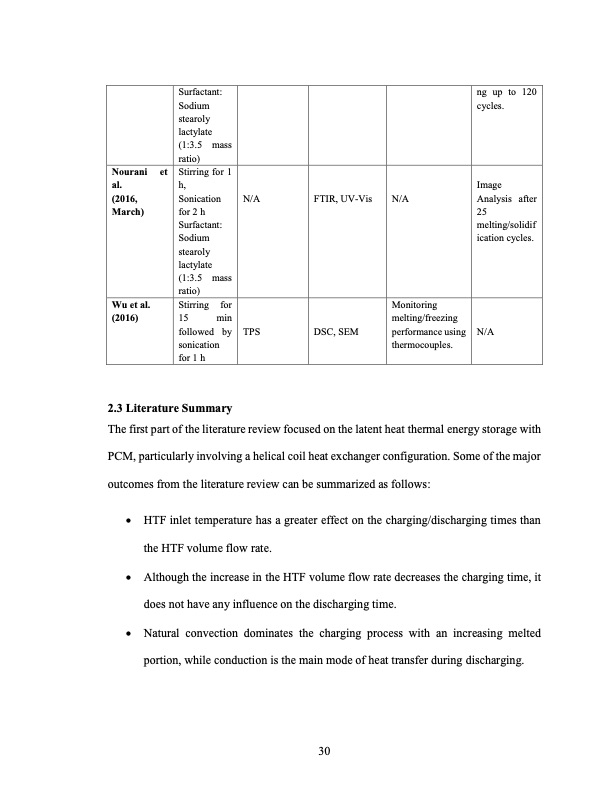 thermal-energy-storage-using-paraffin-wax-043