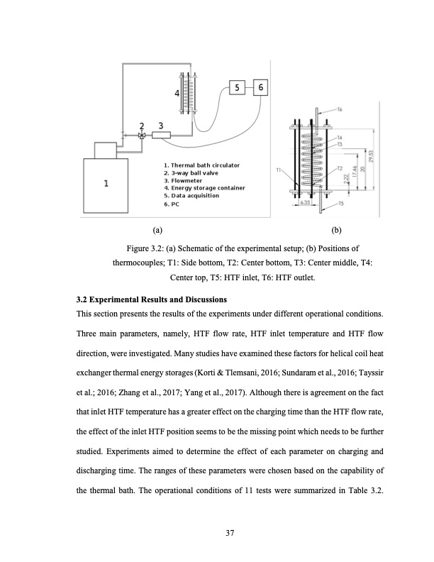 thermal-energy-storage-using-paraffin-wax-050