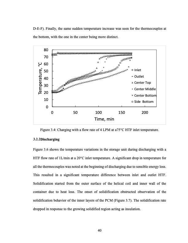 thermal-energy-storage-using-paraffin-wax-053