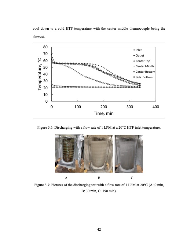 thermal-energy-storage-using-paraffin-wax-055