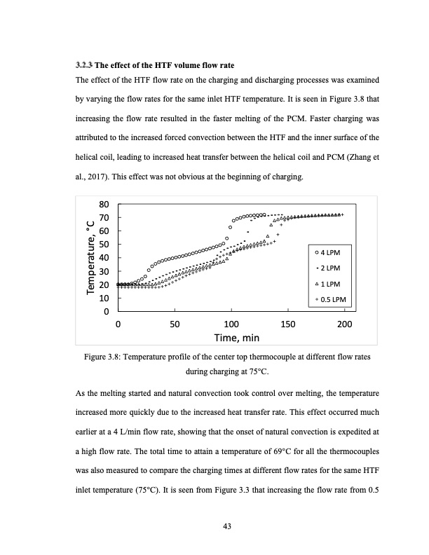thermal-energy-storage-using-paraffin-wax-056