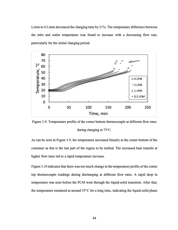 thermal-energy-storage-using-paraffin-wax-057