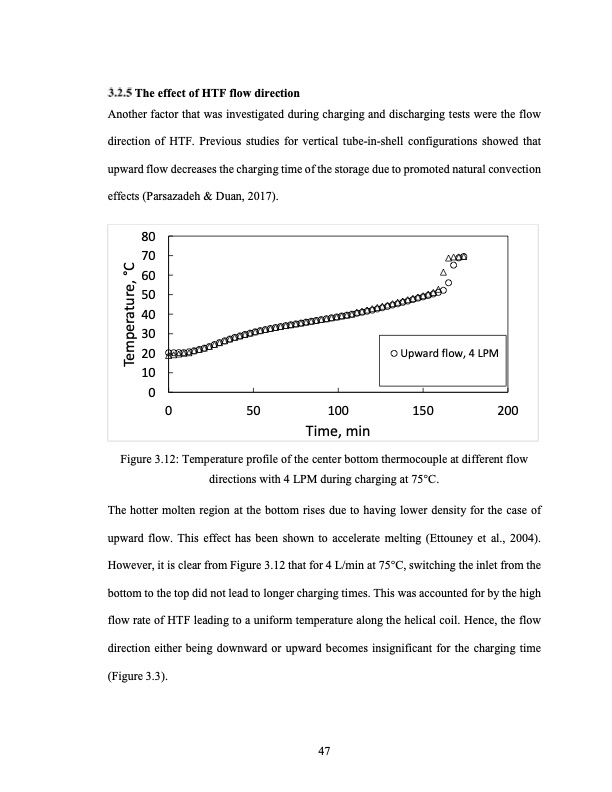 thermal-energy-storage-using-paraffin-wax-060