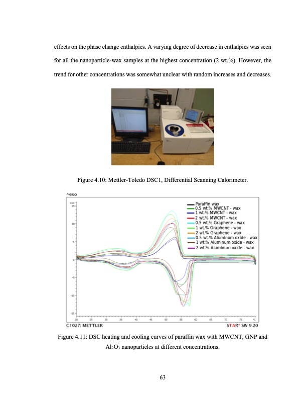 thermal-energy-storage-using-paraffin-wax-076