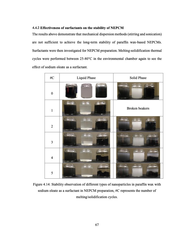 thermal-energy-storage-using-paraffin-wax-080
