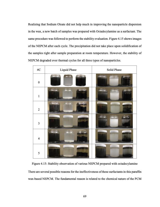 thermal-energy-storage-using-paraffin-wax-082