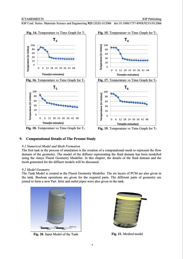 thermal-energy-storage-using-paraffin-wax-phase-change-mater-010