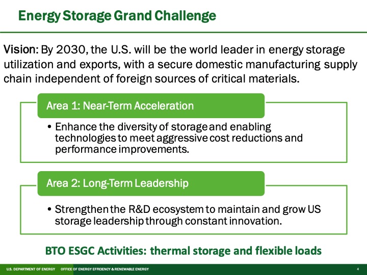 thermal-energy-storage-webinar-series-004