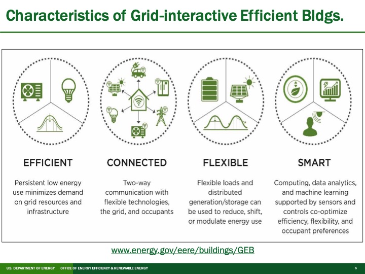 thermal-energy-storage-webinar-series-005