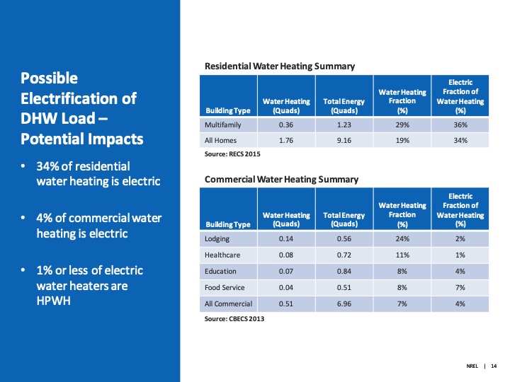 thermal-energy-storage-webinar-series-014