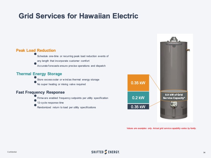 thermal-energy-storage-webinar-series-034