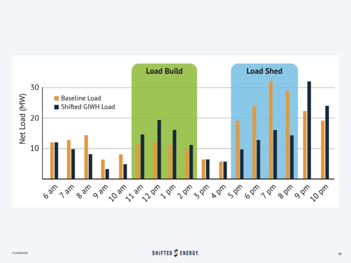 thermal-energy-storage-webinar-series-035