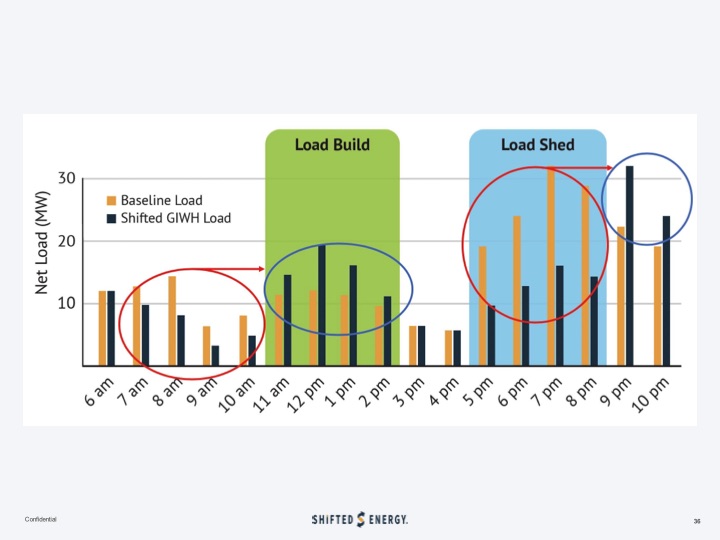 thermal-energy-storage-webinar-series-036