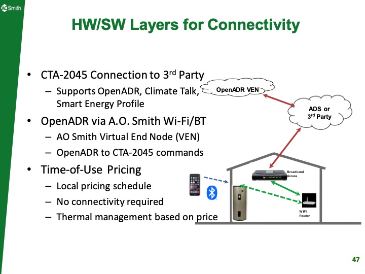 thermal-energy-storage-webinar-series-047