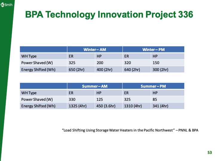 thermal-energy-storage-webinar-series-053