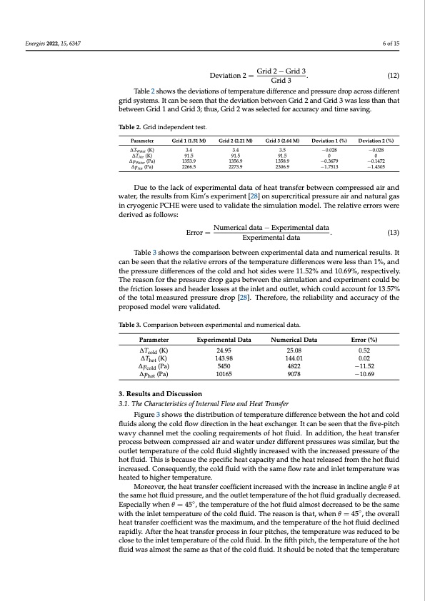 thermal–hydraulic-performance-printed-circuit-heat-exchanger-006