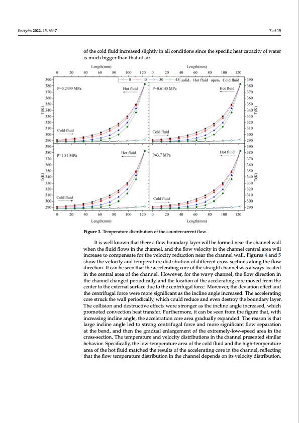 thermal–hydraulic-performance-printed-circuit-heat-exchanger-007