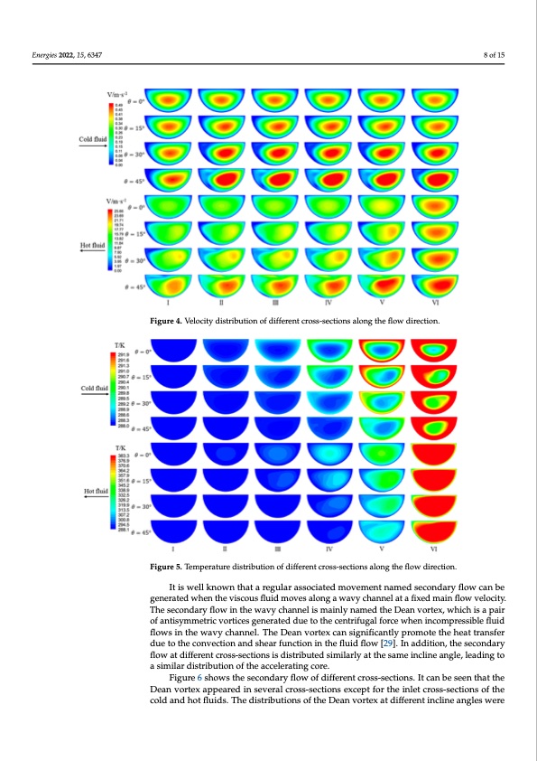 thermal–hydraulic-performance-printed-circuit-heat-exchanger-008
