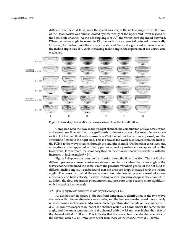 thermal–hydraulic-performance-printed-circuit-heat-exchanger-009