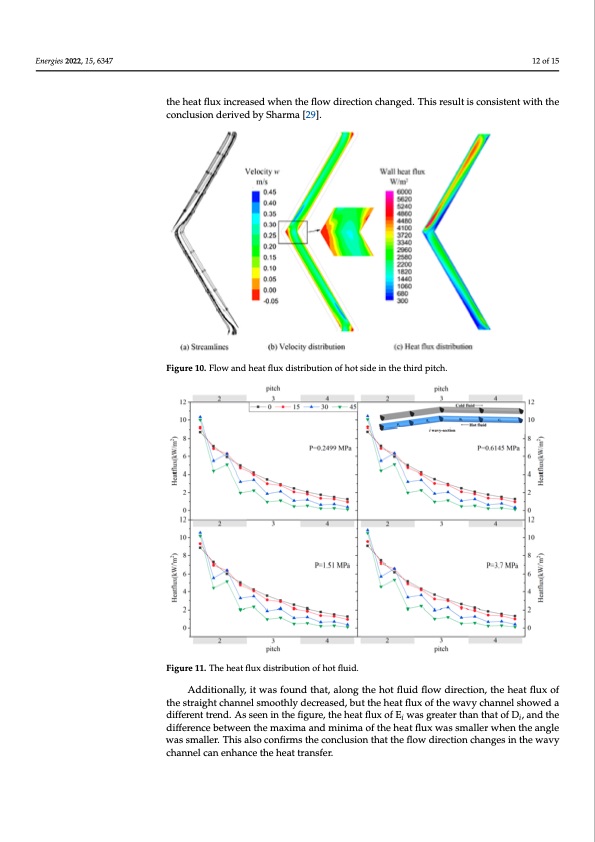 thermal–hydraulic-performance-printed-circuit-heat-exchanger-012