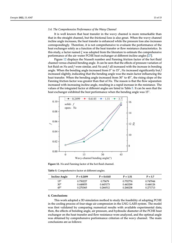 thermal–hydraulic-performance-printed-circuit-heat-exchanger-013