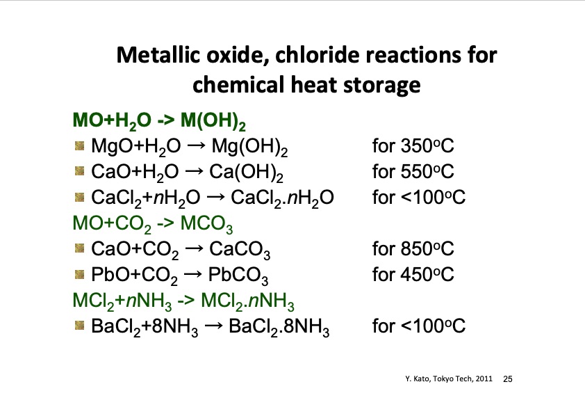thermochemical-energy-storage-possibility-chemical-heat-pump-025