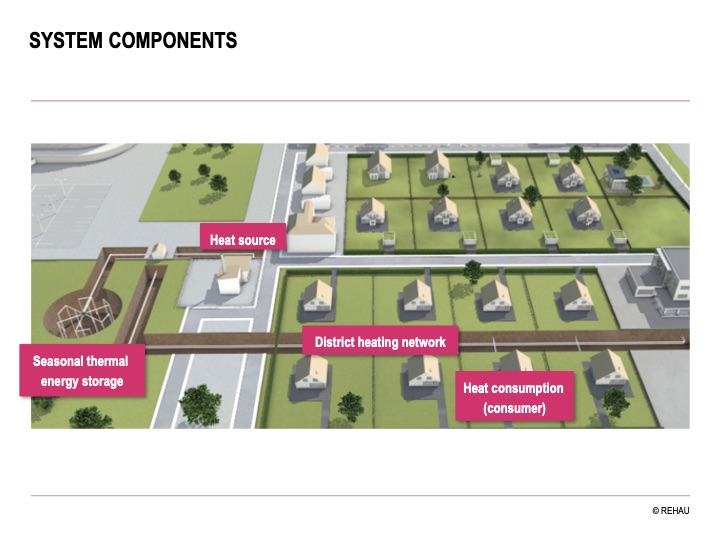 underground-thermal-energy-storage-005