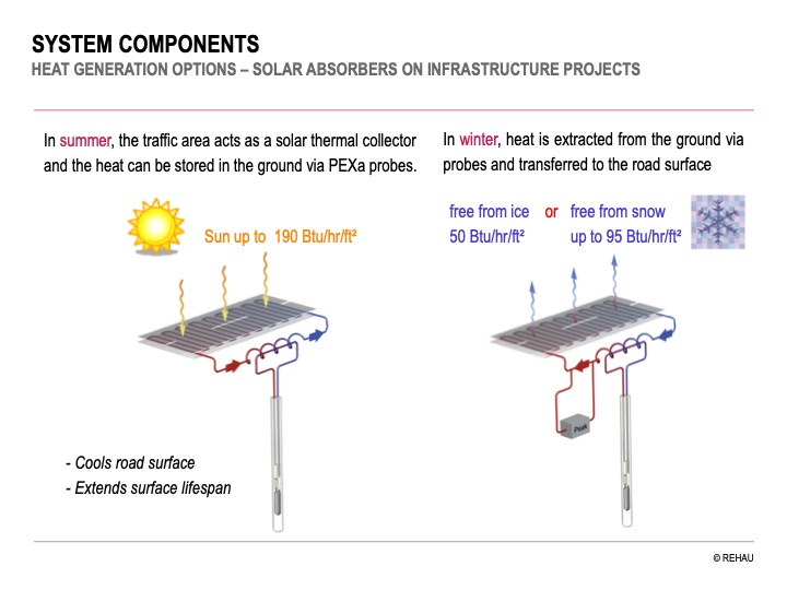 underground-thermal-energy-storage-015