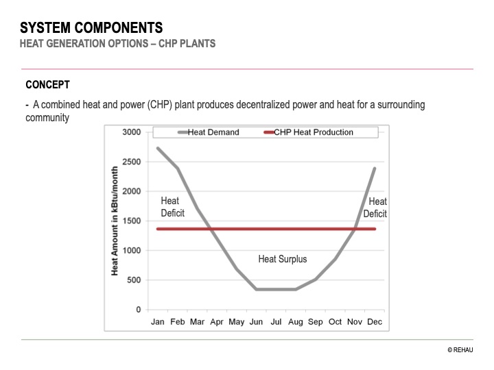 underground-thermal-energy-storage-016