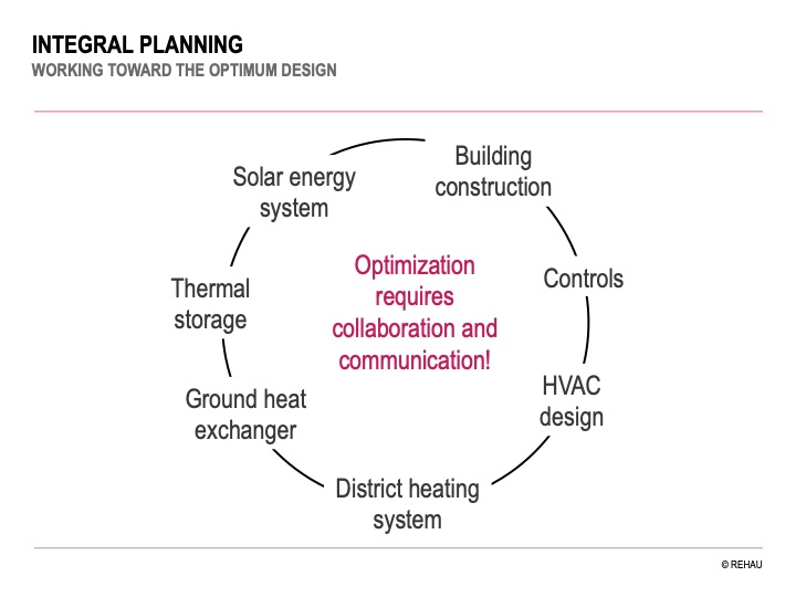 underground-thermal-energy-storage-025